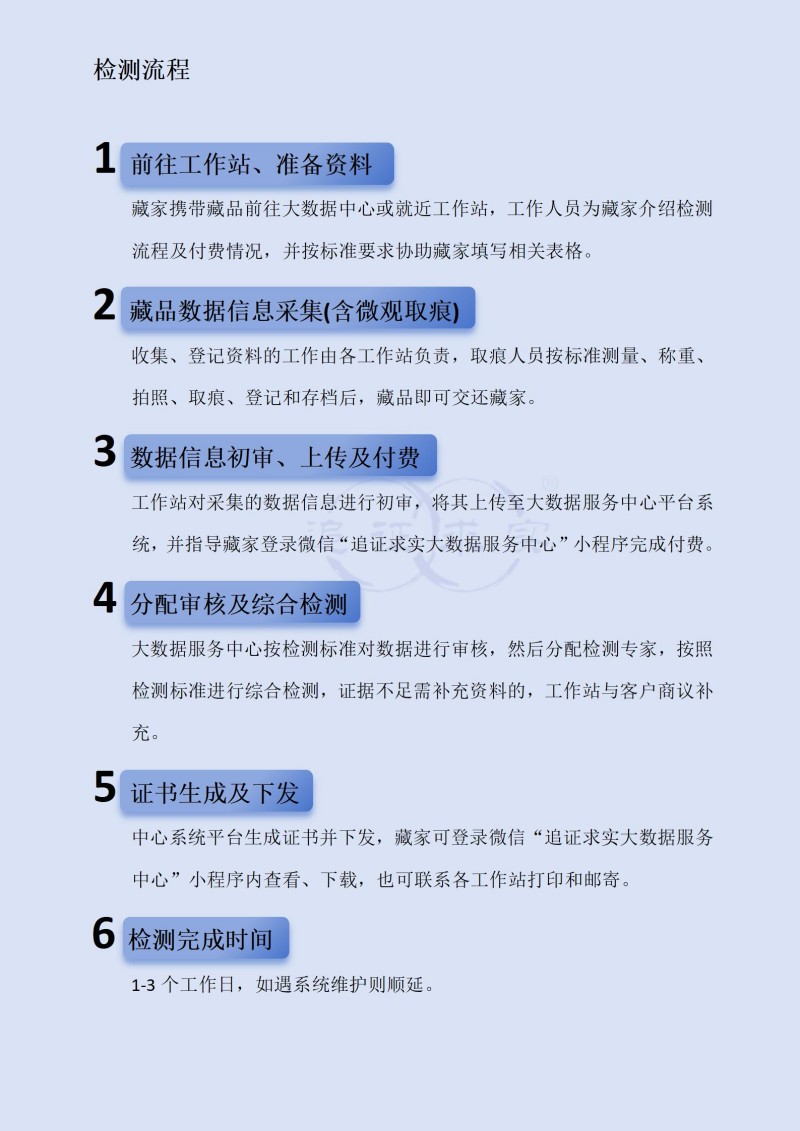 检测流程描述.jpg